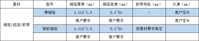 铜箔、背胶铜箔-1.jpg
