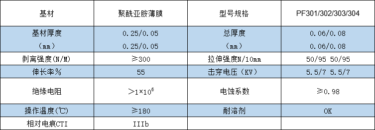 高温胶带-1.jpg