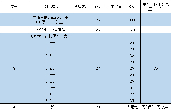 PCB绝缘板-1.jpg