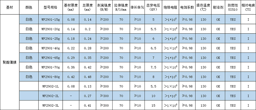 无纺布胶带-1.jpg